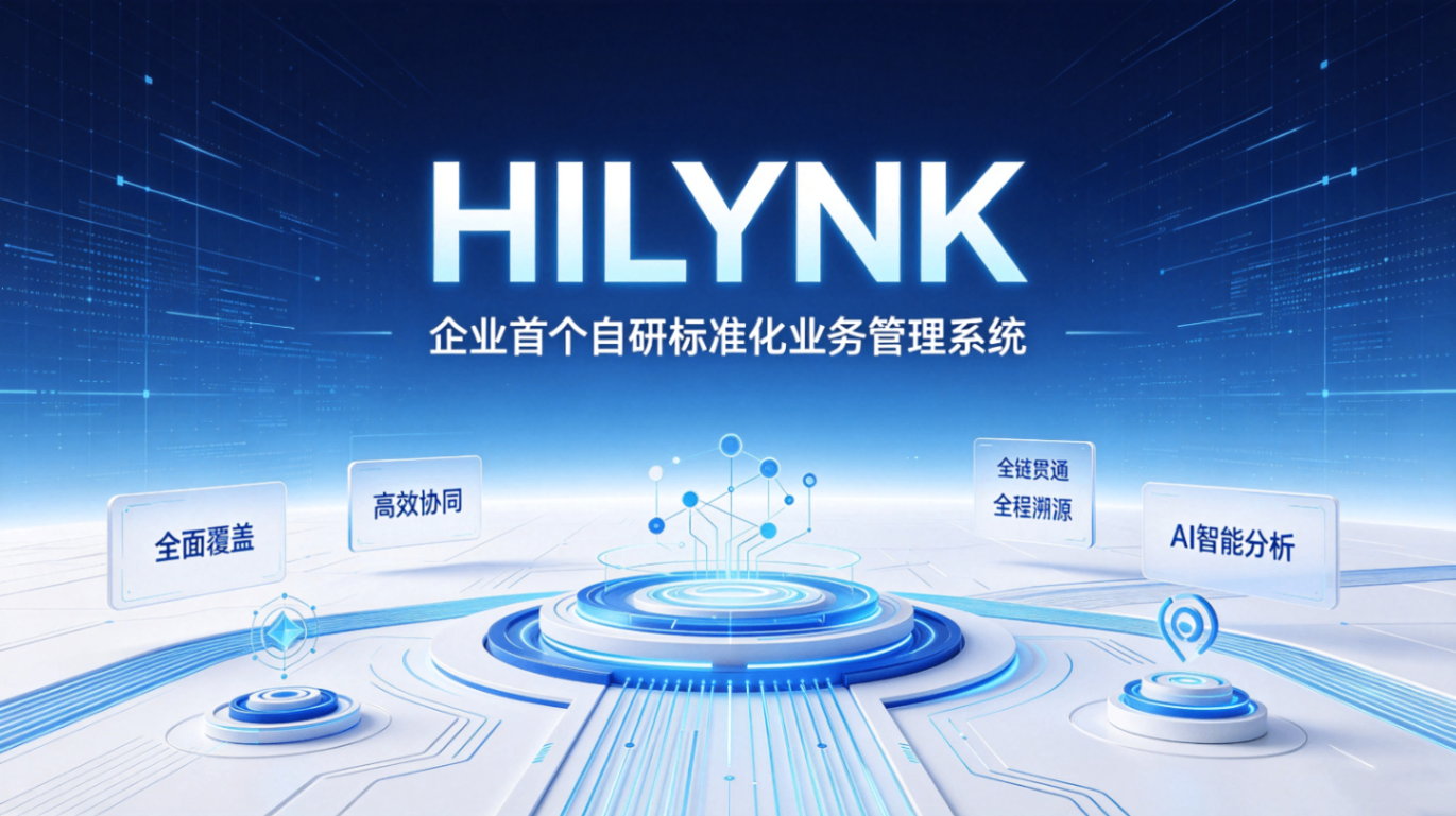 HILYNK客户管理系统推广宣发文章规划 (11).png