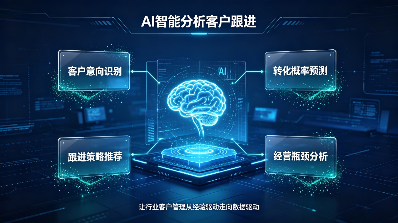 HILYNK客户管理系统推广宣发文章规划 (10) 拷贝.jpg
